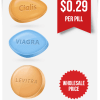 Generic Viagra in Bulk for Wholesale Price